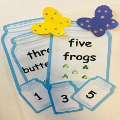 Cheap 😍 Creative Shapes Etc. - Butterfly Assorted Color Creative Cut-outs- 3" 😍 8 Cheap 😍 Creative Shapes Etc. - Butterfly Assorted Color Creative Cut-outs- 3" 😍 -Spring Craft Shop creative shapes etc butterfly assorted color creative cut outs 314230072 a02NOWA